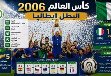 سجل نتائج بطولة كأس العالم 2006 | ألمانيا كأس العالم 2006 | سجل المباريات والنتائج