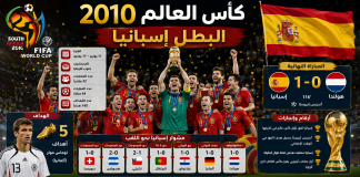 سجل نتائج بطولة كأس العالم 2010 | جنوب إفريقيا World Cup 2010
