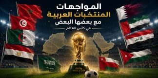 كأس العالم| سجل مواجهات المنتخبات العربية World Cup - Arab Teams