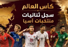 كأس العالم| سجل ثنائيات منتخبات آسيا World Cup and Asian national teams