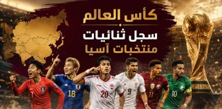 كأس العالم| سجل ثنائيات منتخبات آسيا World Cup and Asian national teams