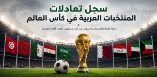 كأس العالم | سجل تعادلات المنتخبات العربية World Cup and draws for Arab teams