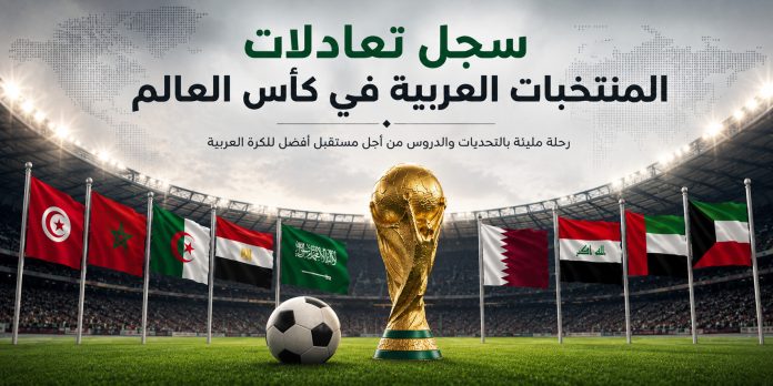 World Cup and draws for Arab teams World Cup and draws for Arab teams