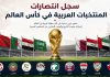 كأس العالم | سجل انتصارات المنتخبات العربية World Cup and the victories of Arab teams
