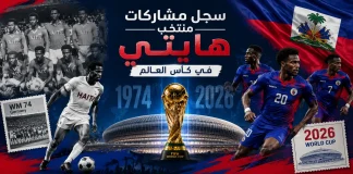 منتخب هايتي | سجل المشاركات التاريخي في بطولات كأس العالم سجل مشاركات منتخب هايتي في كأس العالم
