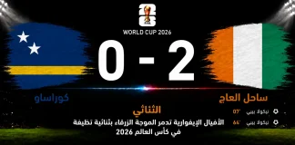 كوراساو وساحل العاج| الأفيال الإيفوارية تدمر الموجة الزرقاء بثنائية نظيفة في كأس العالم 2026 مباراة كوراساو وساحل العاج