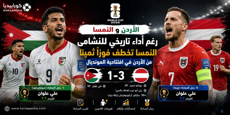 الأردن والنمسا | النشامى تسقط أمام الأولاد بثلاثية