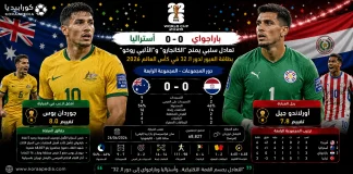 أستراليا وباراجواي | التعادل يحسم مواجهة الكانجارو والألبيروخو في كأس العالم 2026 أستراليا وباراجواي | التعادل يحسم مواجهة الكانجارو والألبيروخو