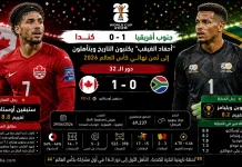 كندا وجنوب أفريقيا | أحفاد القيقب يكتبون التاريخ.. ويتأهلون إلى ثمن نهائي كأس العالم 2026 كندا وجنوب أفريقيا | أحفاد القيقب يكتبون التاريخ