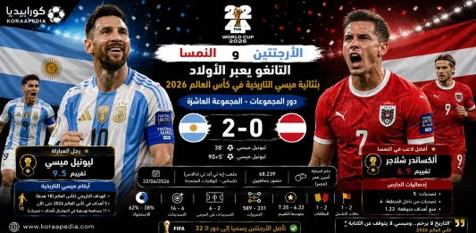 الأرجنتين والنمسا | التانغو يعبر الأولاد بثنائية ميسي التاريخية