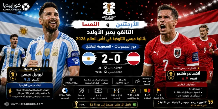 الأرجنتين والنمسا الأرجنتين والنمسا | التانغو يعبر الأولاد بثنائية ميسي التاريخية