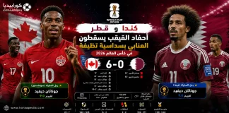 كندا وقطر | أحفاد القيقب يسقطون العنابي بسداسية نظيفة في كأس العالم 2026 كندا وقطر | أحفاد القيقب يسقطون العنابي بسداسية