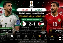 الأردن والجزائر | محاربو الصحراء يقلبون الطاولة على النشامى في كأس العالم 2026 الأردن والجزائر | محاربو الصحراء يقلبون الطاولة على النشامى