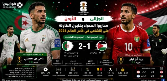 الأردن والجزائر | محاربو الصحراء يقلبون الطاولة على النشامى
