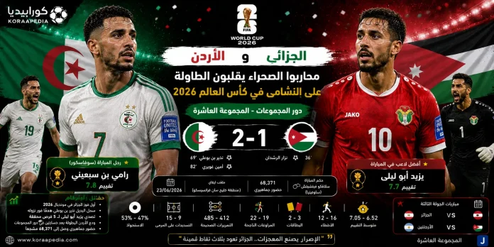 الأردن والجزائر | محاربو الصحراء يقلبون الطاولة على النشامى