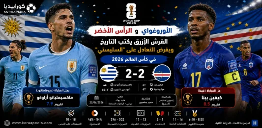 الأوروغواي والرأس الأخضر | القروش الزرقاء تكتب التاريخ وتفرض التعادل على السيليستي