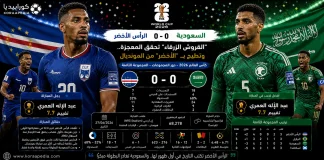 الرأس الأخضر والسعودية | القروش الزرقاء تحقق المعجزة وتطيح بـ الأخضر خارج كأس العالم 2026 الرأس الأخضر والسعودية | القروش الزرقاء تحقق المعجزة