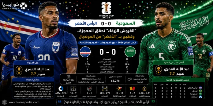 الرأس الأخضر والسعودية | القروش الزرقاء تحقق المعجزة