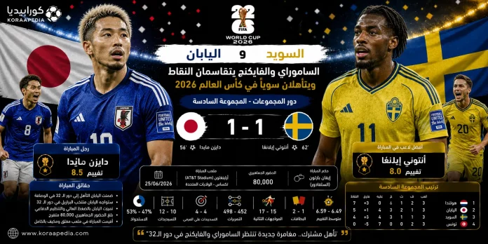 اليابان والسويد | الساموراي والفايكنج يتقاسمان النقاط