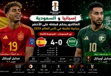 السعودية وإسبانيا | الماتادور يحكم قبضته على الأخضر برباعية نظيفة في كأس العالم 2026 السعودية وإسبانيا | الماتادور يحكم قبضته على الأخضر برباعية
