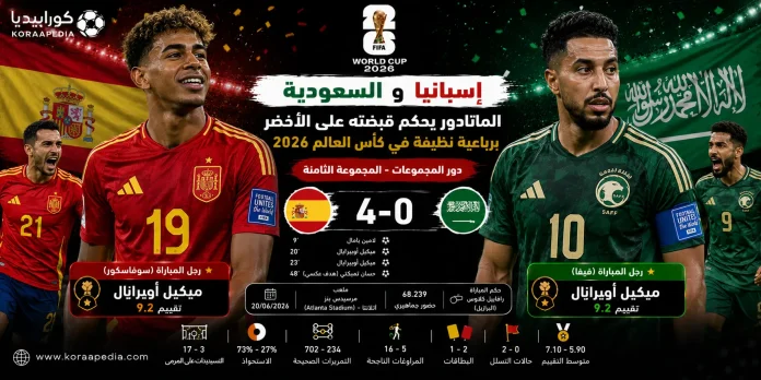 السعودية وإسبانيا | الماتادور يحكم قبضته على الأخضر برباعية