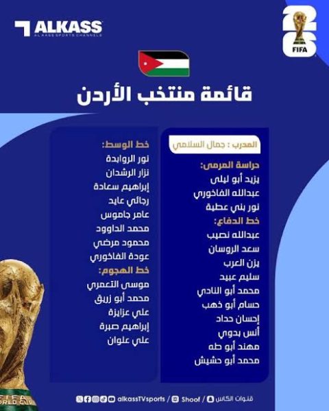 منتخب الأردن .. كأس العالم 2026