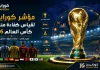 مؤشر كورابيديا لقياس كفاءة منتخبات كأس العالم 2026 مؤشر كورابيديا لقياس كفاءة منتخبات كأس العالم 2026