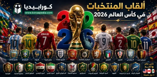 ألقاب منتخبات كأس العالم 2026