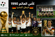 سجل نتائج بطولة كأس العالم 1990 | إيطاليا كأس العالم 1990