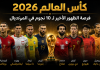 كأس العالم 2026 | فرصة الظهور الأخير لـ 10 نجوم في المونديال كأس العالم 2026 فرصة الظهور الأخير لـ 10 نجوم في المونديال