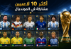 كأس العالم والأرقام القياسية.. أكثر 10 لاعبين مشاركة في المونديال أكثر 10 لاعبين مشاركة في المونديال