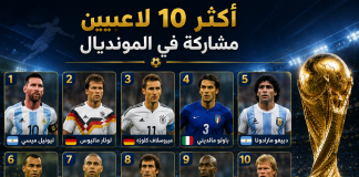 كأس العالم والأرقام القياسية.. أكثر 10 لاعبين مشاركة في المونديال أكثر 10 لاعبين مشاركة في المونديال