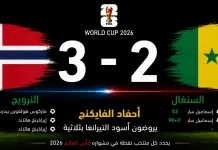 النرويج والسنغال| أحفاد الفايكنج يروضون أسود التيرانغا بثلاثية في كأس العالم 2026 مباراة النرويج والسنغال