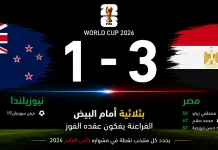 نيوزيلندا ومصر| بثلاثية أمام البيض الفراعنة يفكون عقده الفوز في كأس العالم 2026 مباراة نيوزيلندا ومصر