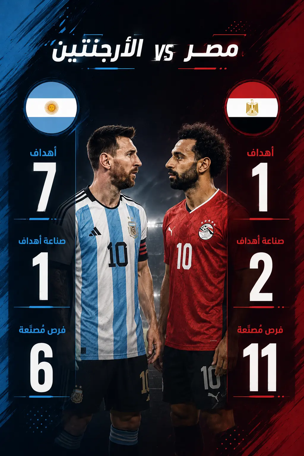 مباراة مصر والأرجنتين.. أرقام وإحصائيات قبل القمة المرتقبة