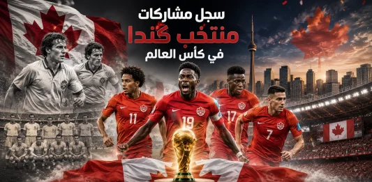 سجل مشاركات منتخب كندا في كأس العالم
