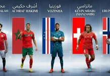 مغامرات تاريخية في كأس العالم 2026.. 5 منتخبات قلبت التوقعات وأبهرت الجماهير مغامرات تاريخية في كأس العالم 2026
