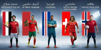مغامرات تاريخية في كأس العالم 2026.. 5 منتخبات قلبت التوقعات وأبهرت الجماهير مغامرات تاريخية في كأس العالم 2026