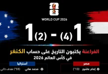 أستراليا ومصر| الفراعنة يكتبون التاريخ على حساب الكنغر في كأس العالم 2026 مباراة أستراليا ومصر