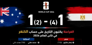 أستراليا ومصر| الفراعنة يكتبون التاريخ على حساب الكنغر في كأس العالم 2026 مباراة أستراليا ومصر