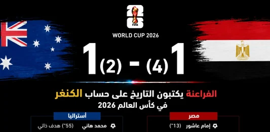 مباراة أستراليا ومصر