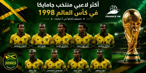 أكثر لاعبي منتخب جامايكا مشاركة في كأس العالم