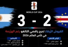 الأرجنتين والرأس الأخضر| القروش الزرقاء تُحرج راقصي التانغو رغم الهزيمة في كأس العالم 2026 مباراة الأرجنتين والرأس الأخضر