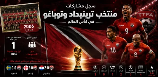 منتخب ترينيداد وتوباغو