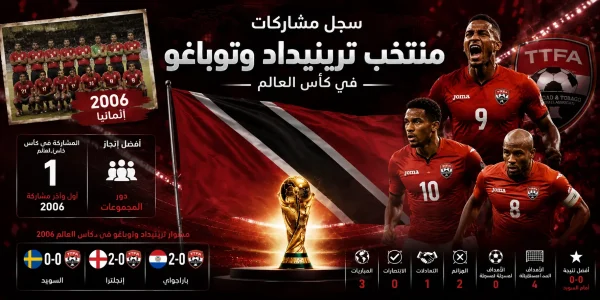 منتخب ترينيداد وتوباغو