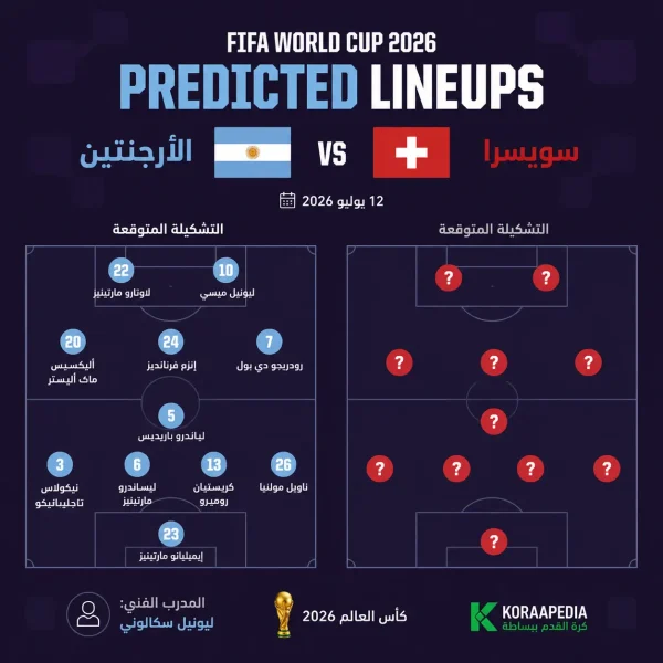 التشكيل المتوقع لمنتخب الأرجنتين أمام سويسرا في ربع نهائي كأس العالم 2026 بقيادة ليونيل ميسي ولاوتارو مارتينيز.