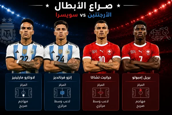 صورة تضم لاوتارو مارتينيز وإنزو فرنانديز من منتخب الأرجنتين، وجرانيت تشاكا وبريل إمبولو من منتخب سويسرا قبل مباراة ربع نهائي كأس العالم 2026.