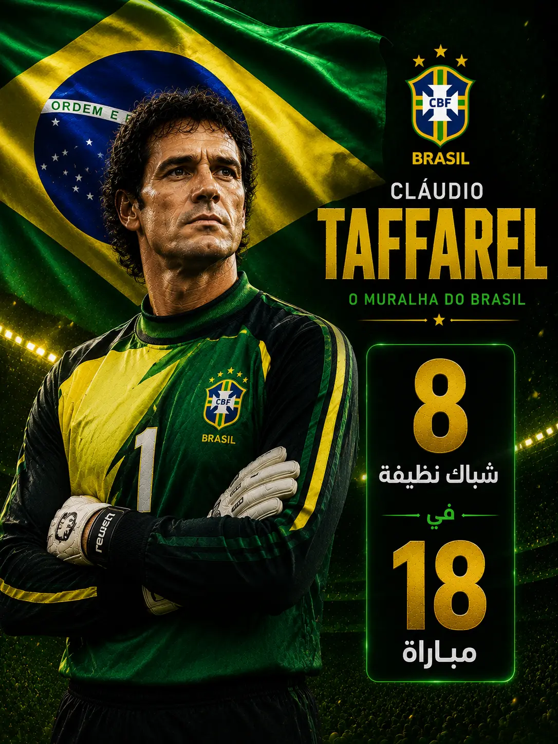 بوستر رياضي قوي لحارس منتخب البرازيل كلاوديو تافاريل واقف بذراعين متقاطعين أمام علم البرازيل، بإضاءة خضراء وصفراء وأجواء ملعب مليئة بالحماس، مع تصميم جرافيكي حديث يعرض إحصائية "8 شباك نظيفة في 18 مباراة" ولقب "جدار البرازيل" بشكل بارز.