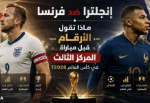 إنجلترا ضد فرنسا | ماذا تقول الأرقام قبل مباراة المركز الثالث في كأس العالم 2026؟ تصميم رياضي يجمع منتخب إنجلترا ومنتخب فرنسا قبل مواجهة إنجلترا ضد فرنسا في مباراة تحديد المركز الثالث ببطولة كأس العالم 2026، مع عرض أبرز الإحصائيات والأرقام التاريخية قبل اللقاء.