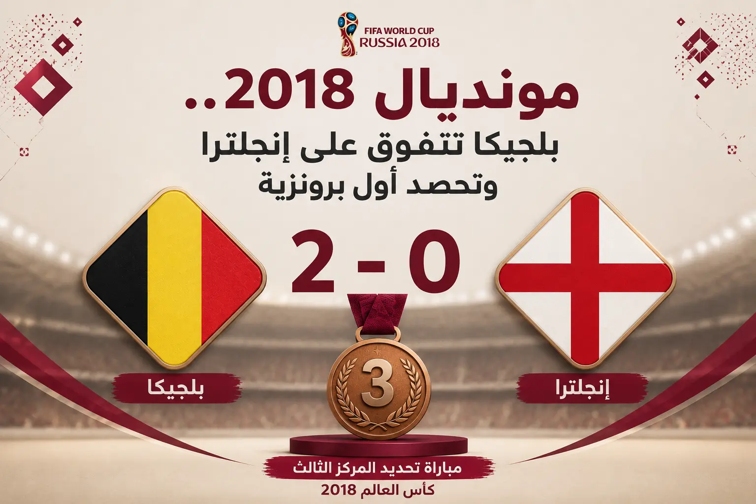 تصميم رياضي يعرض نتيجة فوز منتخب بلجيكا على منتخب إنجلترا بنتيجة 2-0 في مباراة تحديد المركز الثالث ببطولة كأس العالم 2018.